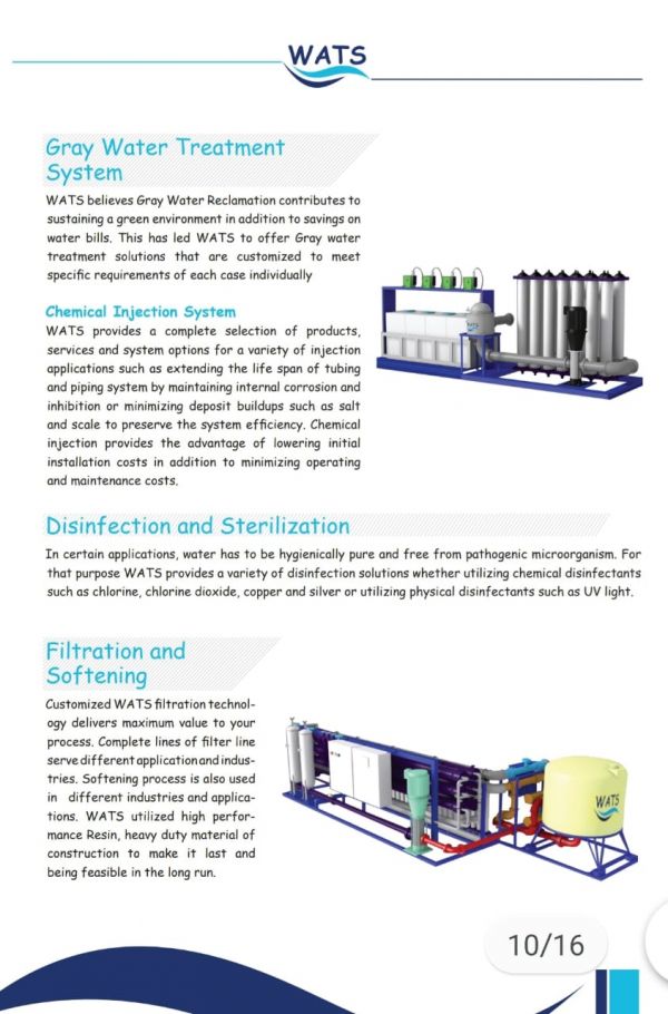 Loading Gray Water Treatment System