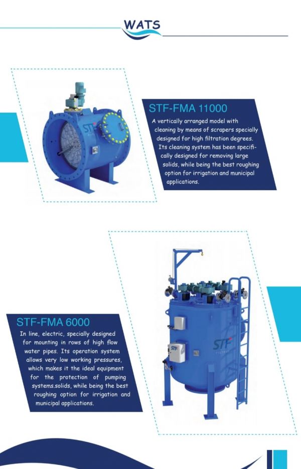 Loading STF-FMA 11000 & 6000